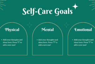 Self Care Goals